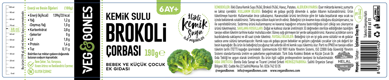 BROKOLI-419f4ffaf5a3c99b69b82ba93f66671a